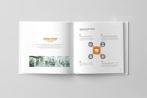 品牌形象的視覺呈現 鮮譽企業(yè)畫冊與宣傳冊設計精要