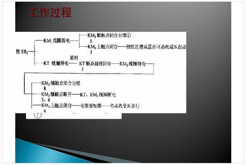 電機控制回路設計與企業形象策劃 技術實力與品牌戰略的雙重保障